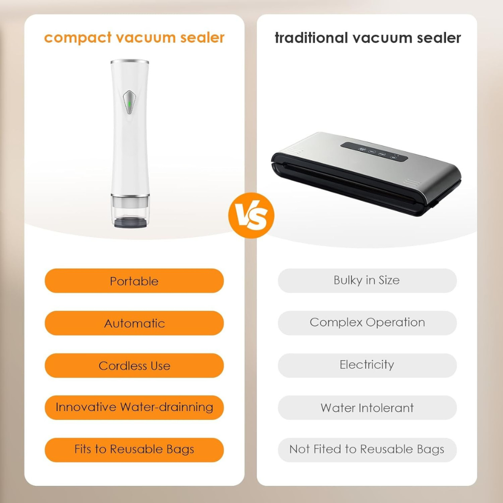 FRESHLIBRO™️ Vacuum Sealer 2.0
